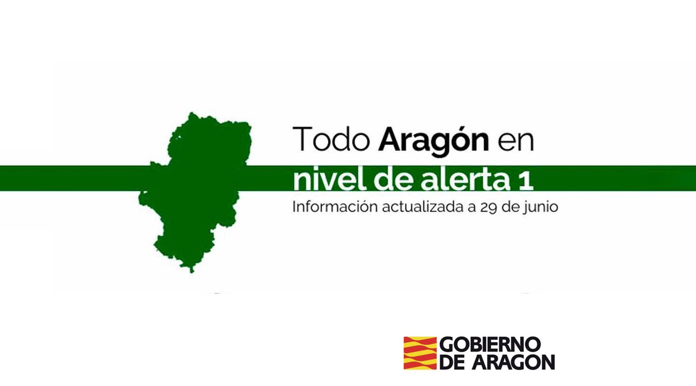 Nivel de alerta 1 en Aragón